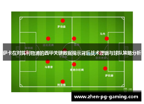 萨卡在对阵利物浦的西甲关键数据揭示背后战术逻辑与球队策略分析